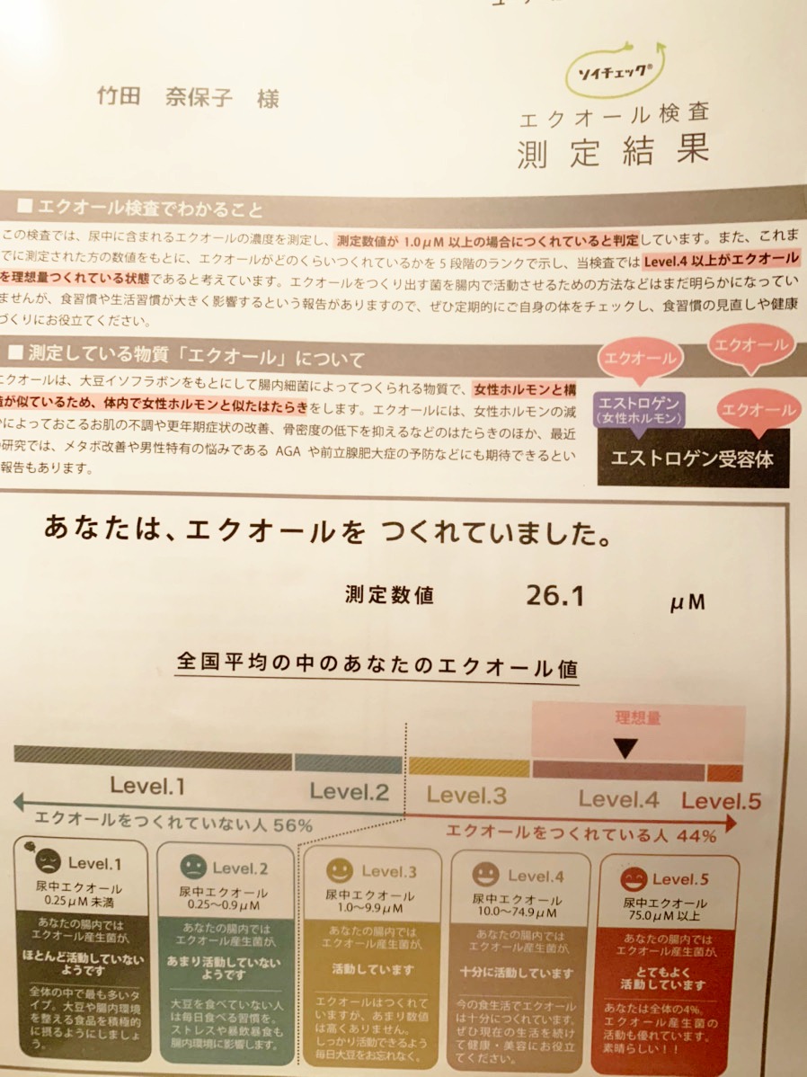 エクオール の続き6〜私自身の体験記〜 – リボーンレディースクリニック｜立川市の婦人科